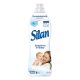 Öblítő SILAN Sensitive 880ml