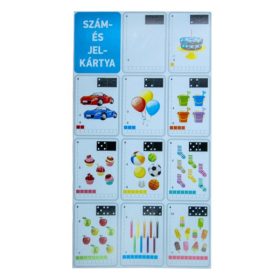 Szám és jelkártya FORTUNA I.osztályos