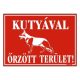 Piktogram Kutyával őrzött terület piros